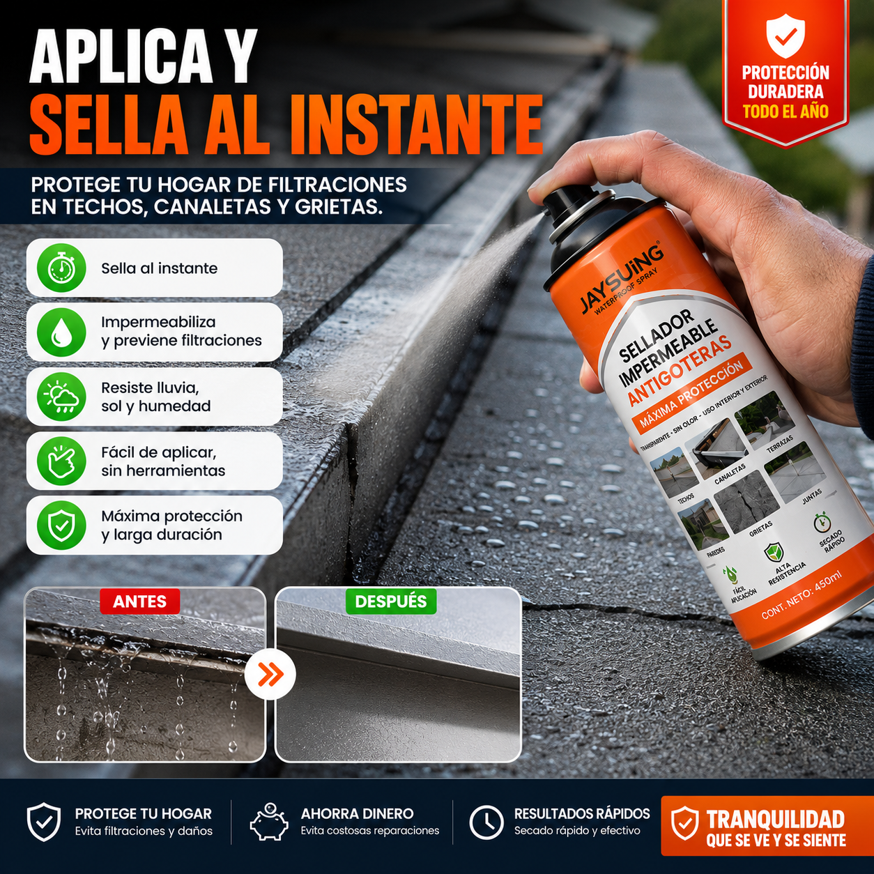 HydroFlex™ | Spray Antigoteras