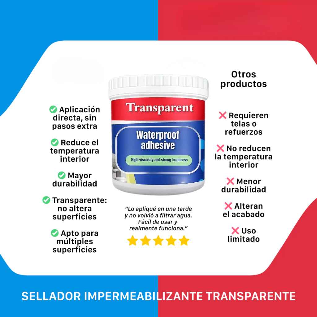 Sellador Impermeable 3x1 | ¡Repara filtraciones facilmente!