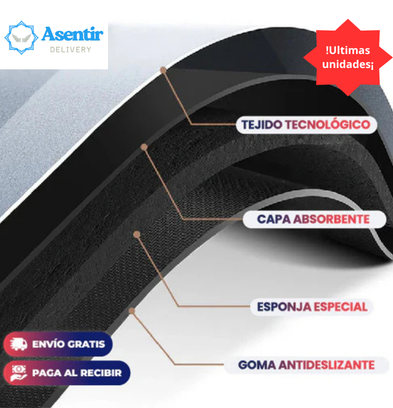 Tapete De Cocina De 2 Pcs Antideslizante