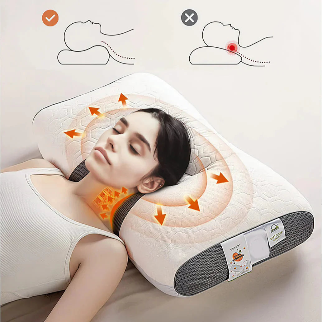 Almohada Protección Cervical Ortopédica